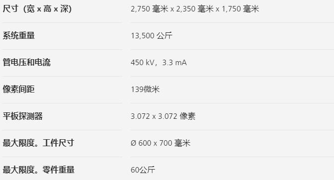 随州随州蔡司随州工业CT