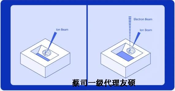 随州扫描电子显微镜