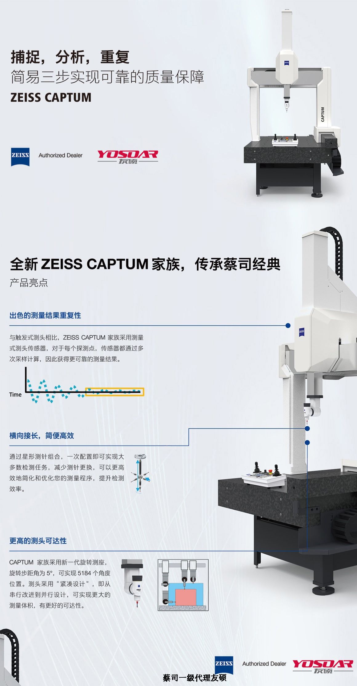 随州蔡司随州三坐标CAPTUM