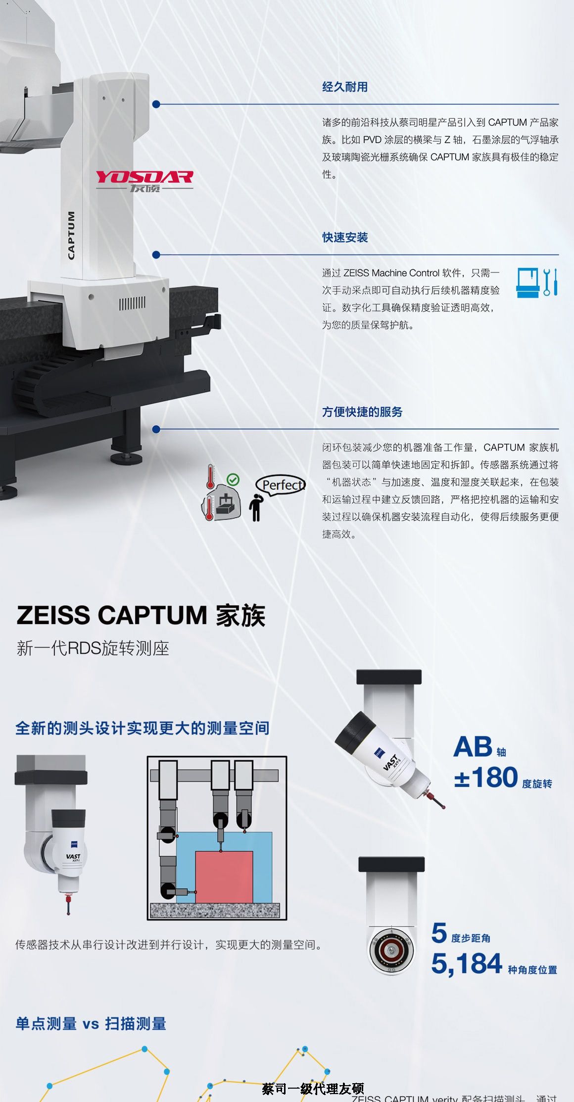 随州蔡司随州三坐标CAPTUM