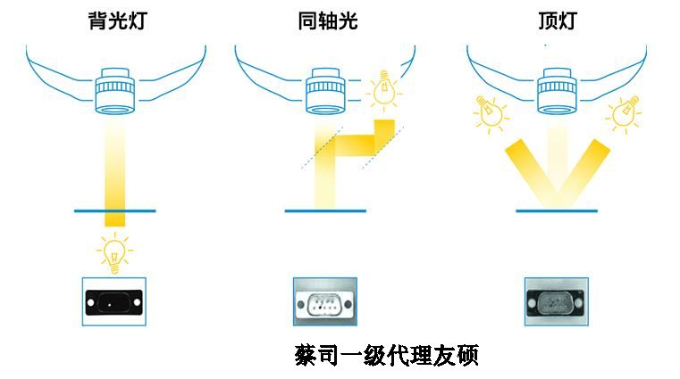 随州蔡司影像仪